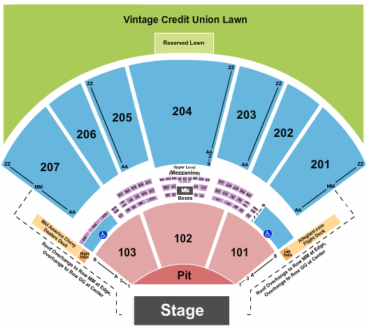 Hollywood Casino Amphitheatre Pointfest Seating Chart